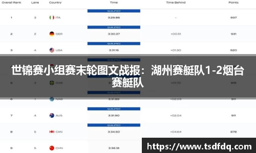 世锦赛小组赛末轮图文战报：湖州赛艇队1-2烟台赛艇队